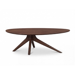 Coffee Tables