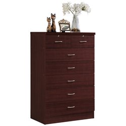 Chests