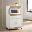 Hodedah Microwave Contemporary Wooden Kitchen Cart in White Finish