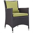 Modway Convene 9-Piece Aluminum and Rattan Patio Dining Set in Espresso/Peridot