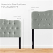 Modway Annabel Queen Upholstered Polyester Fabric Headboard in Gray