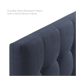 Modway Emily Full Upholstered Polyester Fabric Headboard in Navy