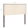 Modway Region Linen Fabric Upholstered Queen Headboard in Ivory