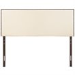 Modway Region Linen Fabric Upholstered Queen Headboard in Ivory