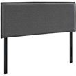 Modway Camille Full Upholstered Polyester Fabric Headboard in Gray