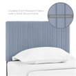 Modway Keira Velvet Upholstered Twin Headboard in Light Blue