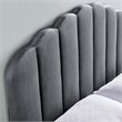 Modway Veronique Twin Modern Performance Velvet Headboard in Charcoal