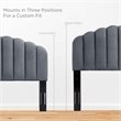 Modway Veronique Twin Modern Performance Velvet Headboard in Charcoal