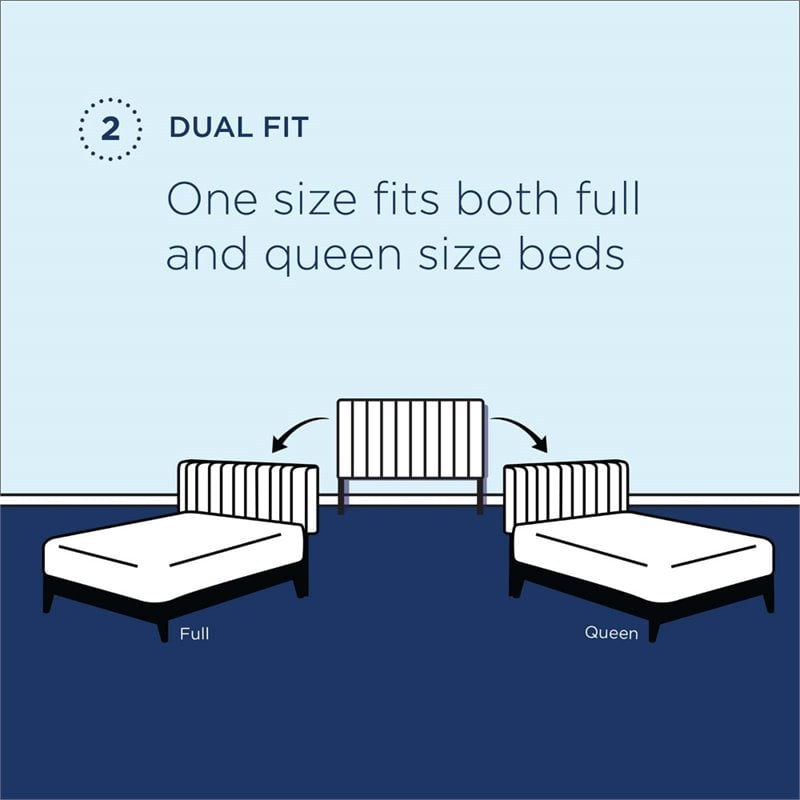 Modway Veronique Full/Queen Modern Performance Velvet Headboard in Light Gray