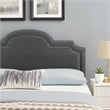 Modway Belinda Modern Performance Velvet Twin Headboard in Charcoal