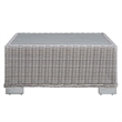 Modway Conway 5-Piece Rattan/Fabric Patio Furniture Set in Light Gray/Navy