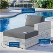 Modway Convene Rattan and Foam Patio Right Chaise in Light Gray/Charcoal