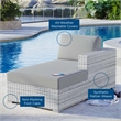 Modway Convene Rattan and Foam Patio Right Chaise in Light Gray