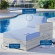 Modway Convene Rattan and Foam Patio Right Chaise in Light Gray/Light Blue