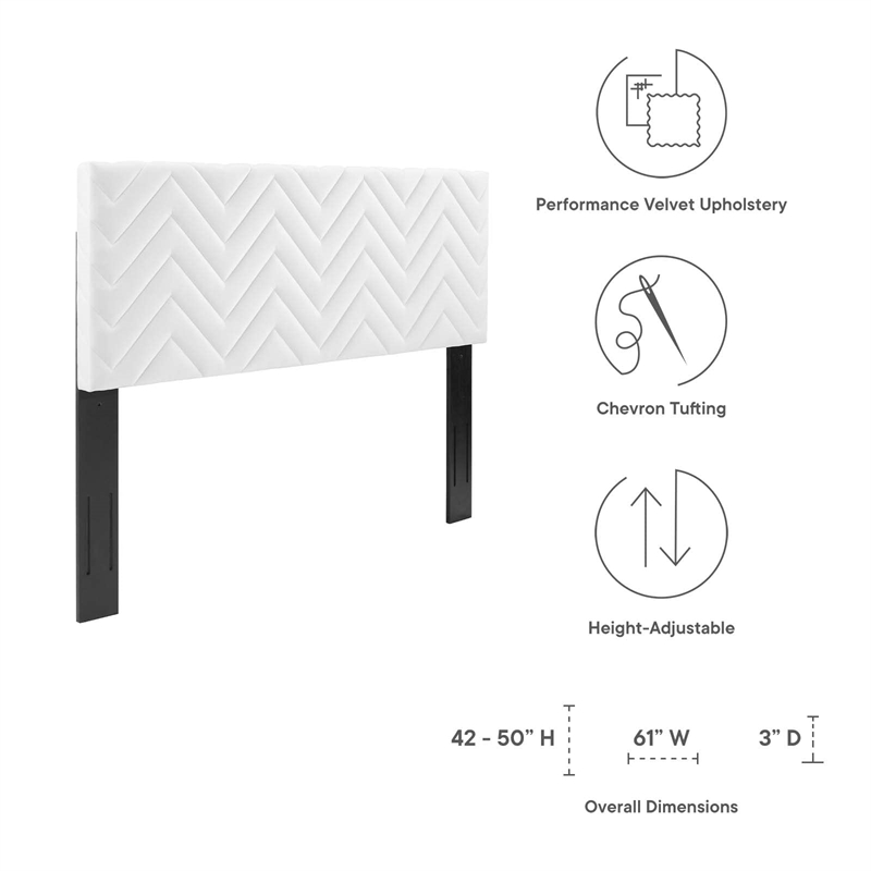 Modway Mercy Modern Style Chevron Tufted Velvet Twin Headboard in White