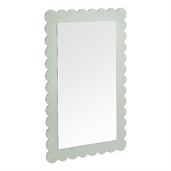 Mirrors