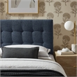 Lily Upholstered Twin Size Headboard in Navy