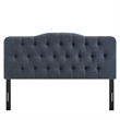 Annabel Premium Linen Blend Full Headboard in Denim