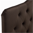Annabel Stain-Resistant Performance Velvet Full Headboard in Chocolate Brown