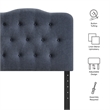 Annabel Premium Linen Blend Twin Headboard in Denim