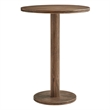 Neo 5-Piece Round Indoor - Outdoor Round Patio Bar Table And Stool Set
