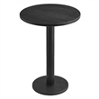 Neo 5-Piece Round Indoor - Outdoor Round Patio Bar Table And Stool Set