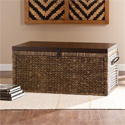 Blanket Chests