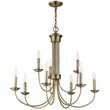 Livex Lighting Estate 9 Light Chandelier in Antique Brass