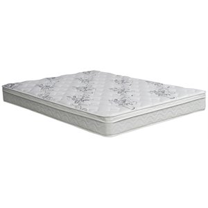 Furniture of America Kya Fabric 9-Inch Twin Euro Top Mattress in White