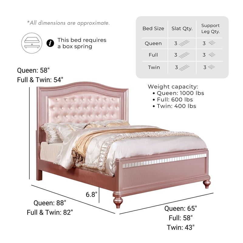 Furniture of America Paisley Contemporary Wood Twin Panel Bed in Rose Gold