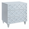 Furniture of America Elizabeth Engineered Wood 3-Drawer End Table - Glossy White