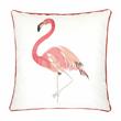 Furniture of America Daytona Fabric Pink 20-Inch Throw Pillow (Set of 2)