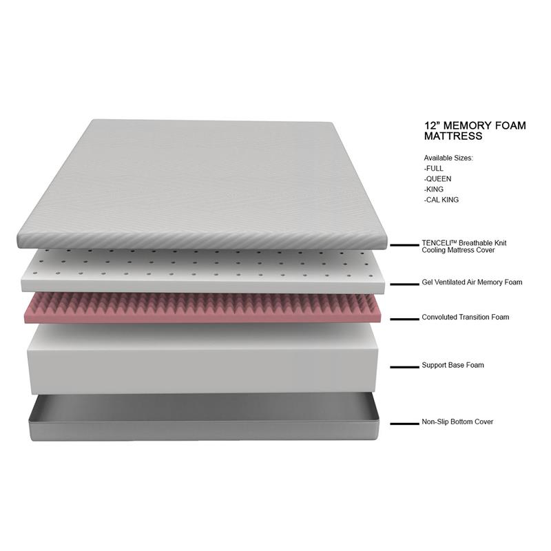 Furniture of America Rheit Casual Fabric Full Memory Foam Mattress in White