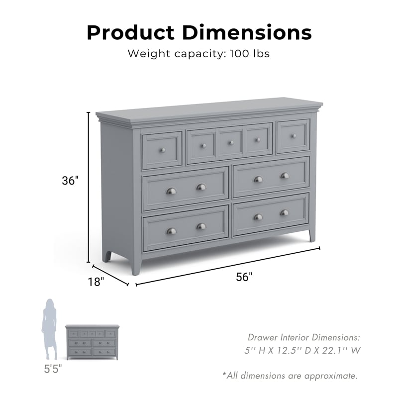 Furniture of America Ender Transitional Wood 7-Drawer Dresser in Gray