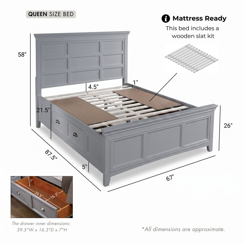 Furniture of America Ender Transitional Wood Queen Bed with Drawers in Gray