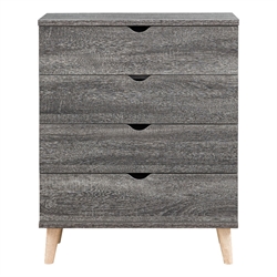 Chests