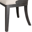 Furniture of America Lizena Solid Wood Side Chairs in Ash Gray (Set of 2)