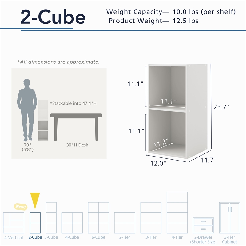 Furniture of America Seni Stackable Wood 2-Cube Bookcase in Gray