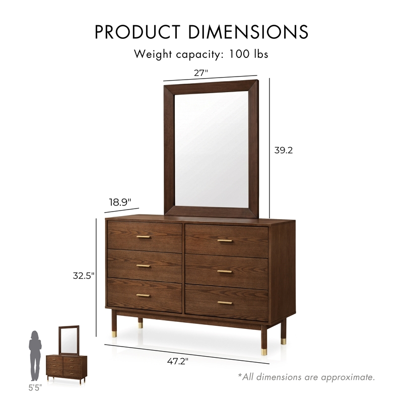 Furniture of America Korva Solid Wood Queen 5-Piece Bedroom Set in Walnut