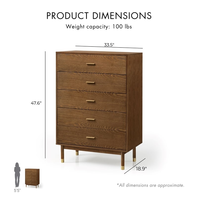 Furniture of America Korva Solid Wood Queen 4-Piece Bedroom Set in Walnut