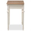 Bowery Hill Contemporary French Provincial Writing Desk in White