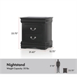 Bowery Hill Transitional Wood 2-Drawer Nightstand in Black Finish