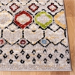 Bowery Hill Contemporary Fabric 5' 1
