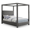 Bowery Hill Contemporary Grey Linen Textured Fabric Full Bed