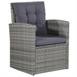 Bowery Hill Synthetic Poly Rattan Sofa Set in Grey and Dark Grey