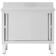 Bowery Hill Stainless Steel Work Table with Sliding Doors in White