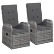 Bowery Hill PE Rattan/Powder-Coated Steel/Glass Garden Dining Set in Gray