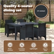 Bowery Hill 5 Piece Poly Rattan Garden Dining Set in Anthracite