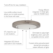 Bowery Hill LED Flush Mount Metal Ceiling Light in Satin Nickel