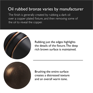 Bowery Hill Privacy Straight Brass Door Handle in Oil Rubbed Bronze